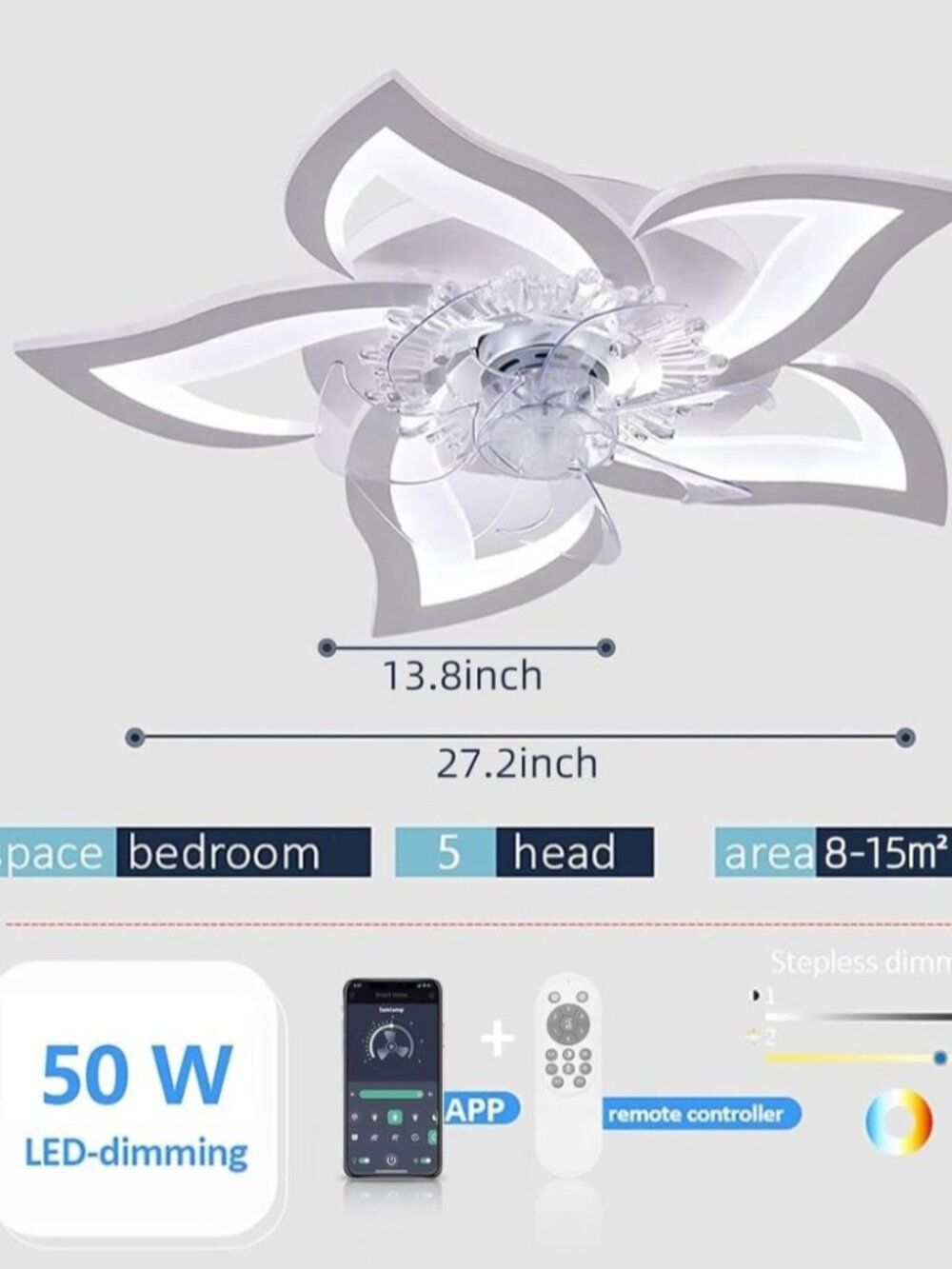 Bevenus Low Profile Ceiling Fan with Lights